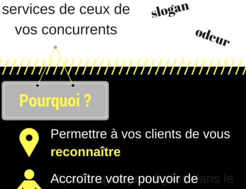 La marque… un outil stratégique #infographie #Rediff