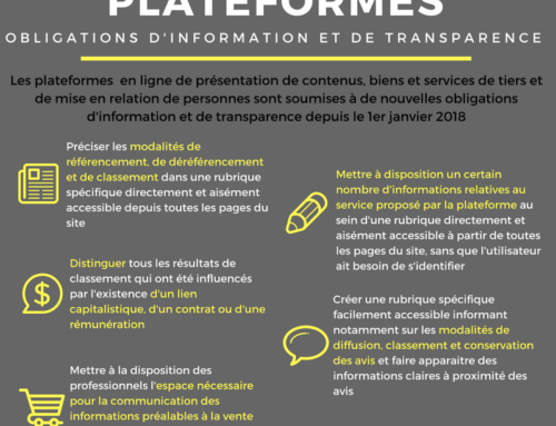 Infographie : obligations des opérateurs de plateforme